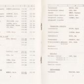 V. I. Lenini nim. Köögiviljakasvatuse Näidissovhoosi telefoni abonomentide nimekiri seisuga 01. 09. 1986. a. (2)